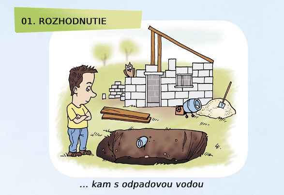 Rozhodnutie - kam s odpadovou vodou