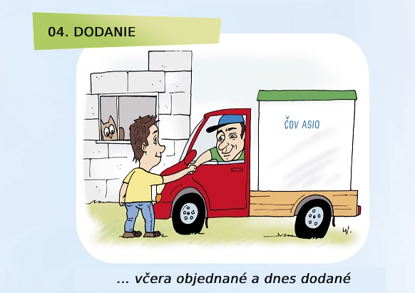 Dodanie